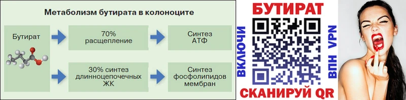 ОМГ ОМГ ссылки  Вязьма  БУТИРАТ оксана 
